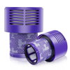 Dyson V10 SV12 Hepa Filter 2 kom.