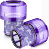 Dyson V11 Outsize, SV16 Hepa Filter 2 kom.