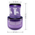 Dyson V12 Hepa Filter 2 kom.