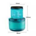 Dyson V15 Hepa Filter 2 kom.