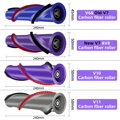 Glavna četka za Dyson V7 V8-Zamjenska četka za usisavač