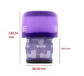 Dyson V15 Hepa Filter 2 kom.